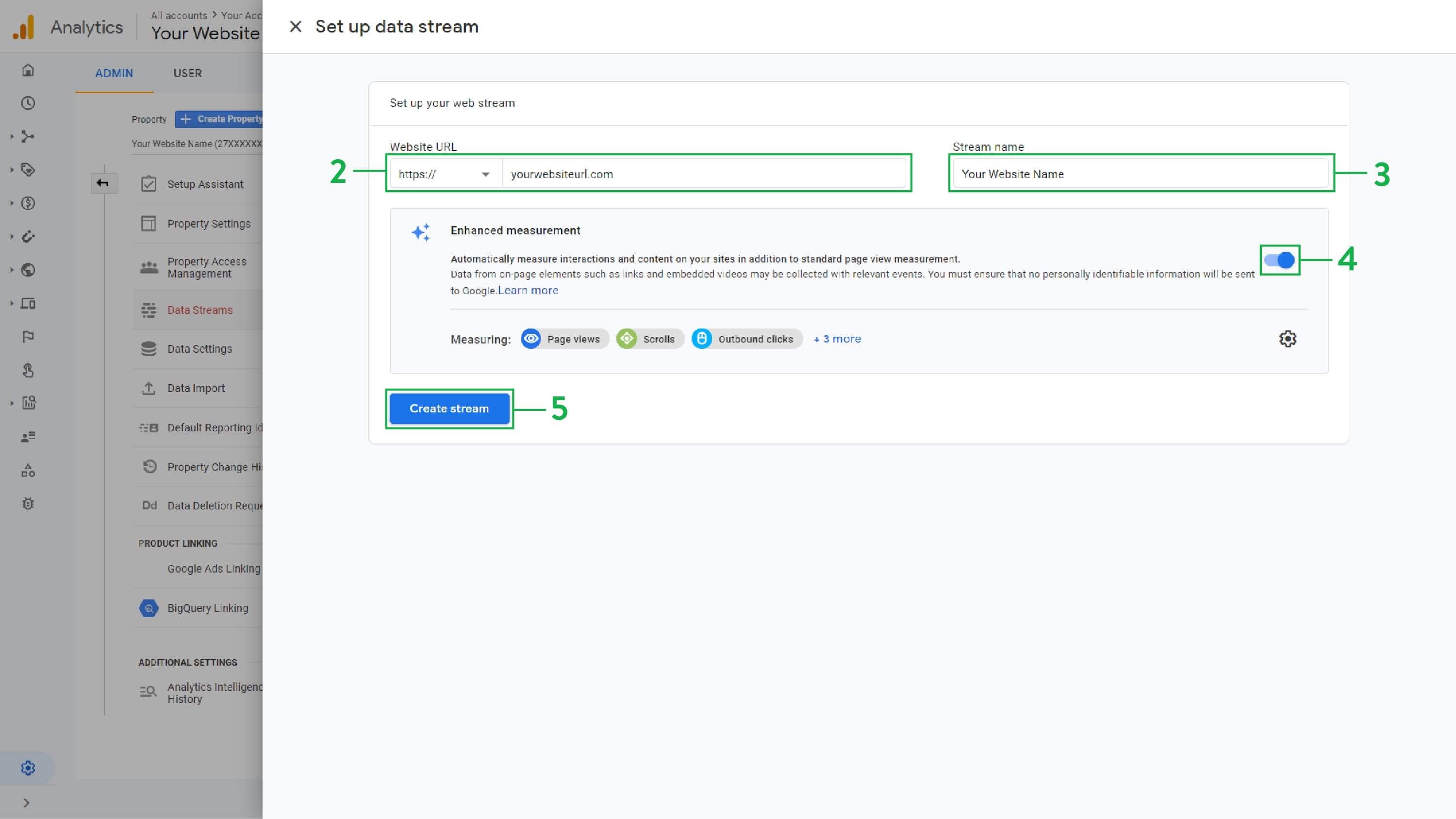 Create a global site