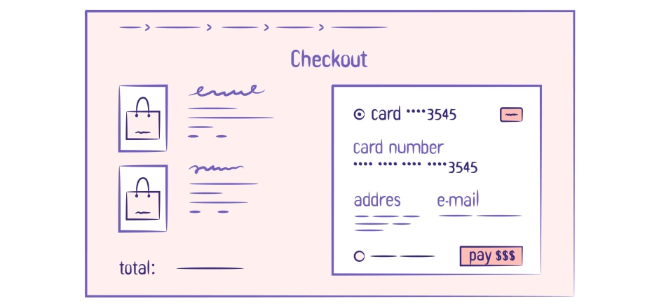 User interface of a checkout extension