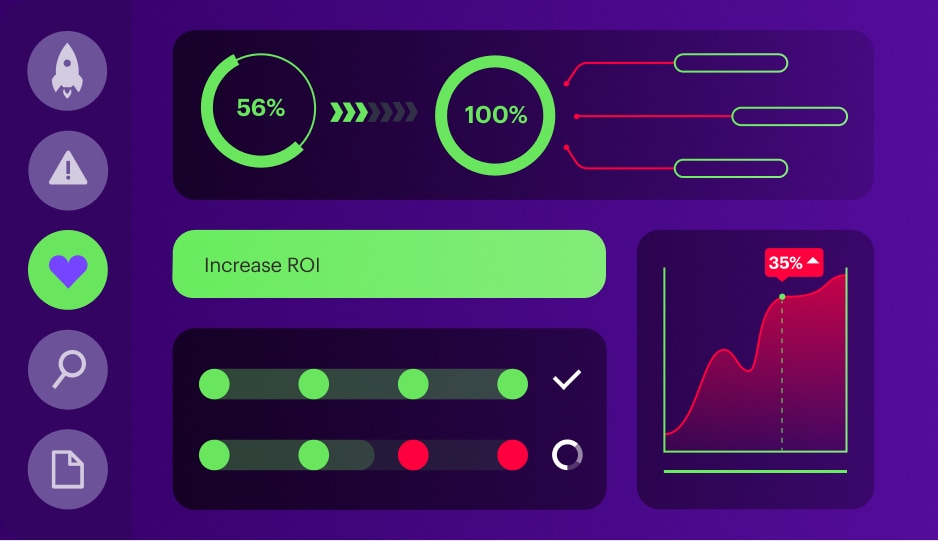 Conversion rates dashboard