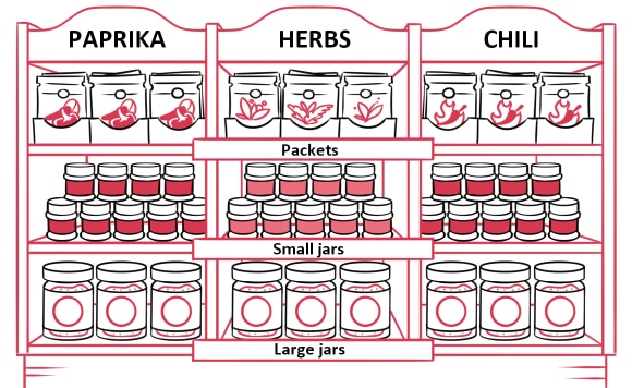 A shelf with jars of spices