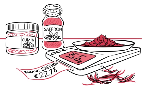 Scales weighing spices