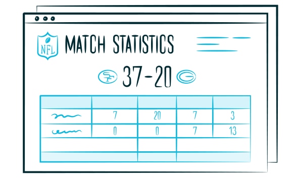 Match statistics